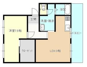キブネハイツの間取り