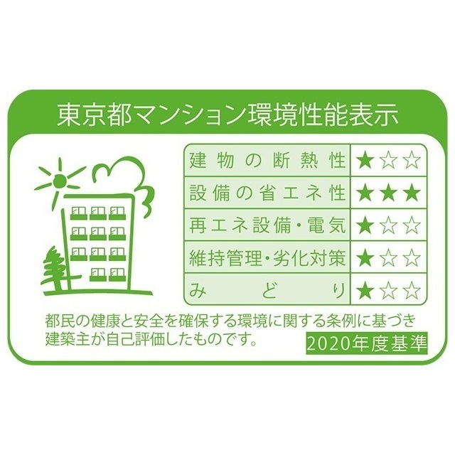 2/17 外観