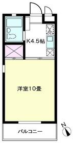 昭和フラッツ・103号室の間取り