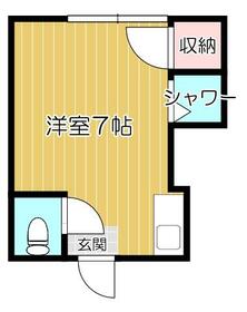 岡田ビルの間取り