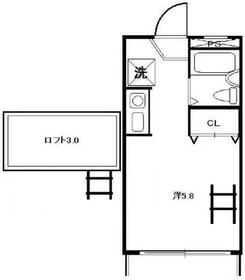 シティハイツの間取り