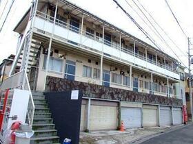 オーク中目黒1の間取り