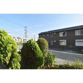 20/21 その他画像