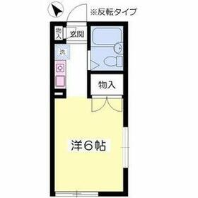 コーポデュプルIIの間取り