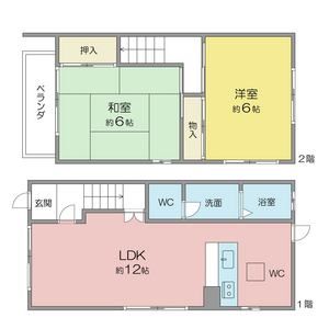 大野コーポの間取り