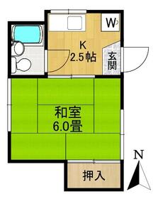 常楽荘の間取り
