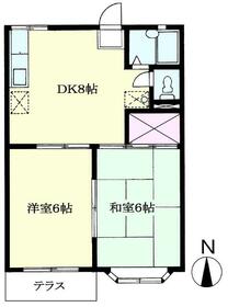 リバーサイドヴィレッジの間取り
