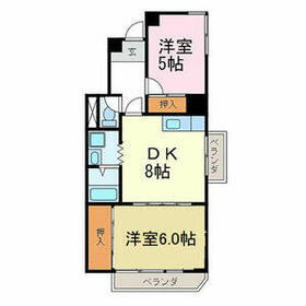 田中コーポラスの間取り