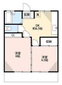 リバーハウスの間取り