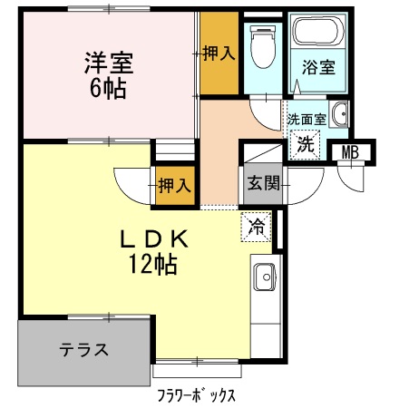 フジスカイマンションの間取り