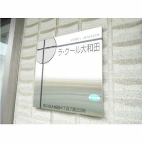 5/13 その他画像