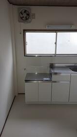 3/13 その他画像