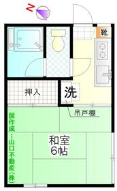 高橋アパートの間取り