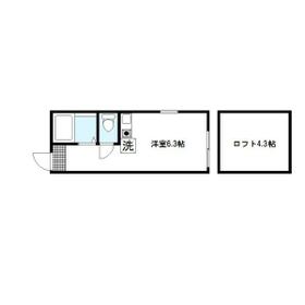 ユナイト衣笠ハロルド・クラークの間取り