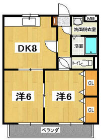カームテラス御幸A棟の間取り