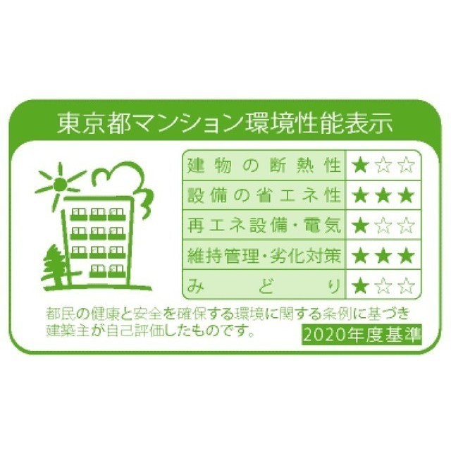 15/21 その他画像