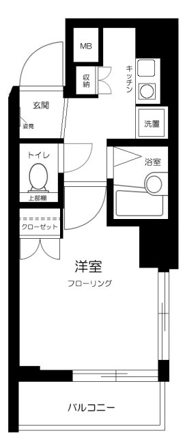 アクティブミレニアム中延の間取り