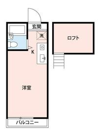 リバーハイツの間取り