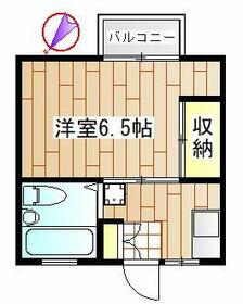 マルトハウスの間取り