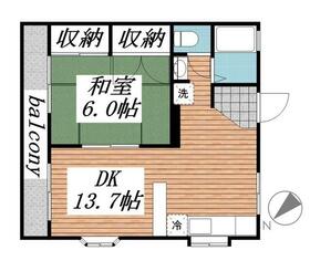 レジデンスヒラツの間取り