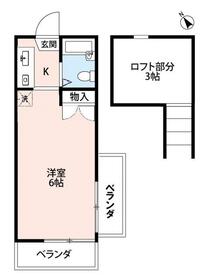 コーポアスカの間取り