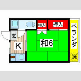 中伸荘の間取り