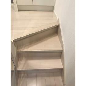 12/12 その他画像