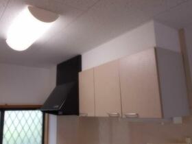 15/15 その他画像