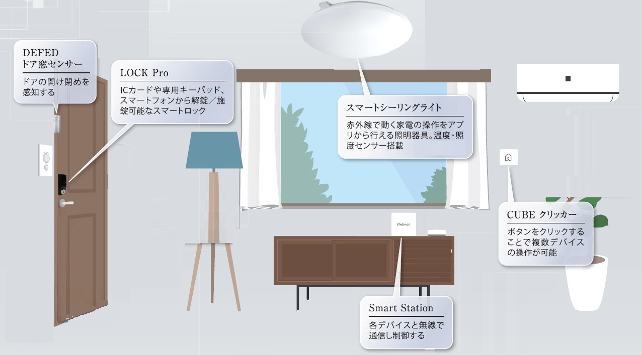 11/16 その他画像