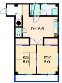 第3井上ビルの間取り