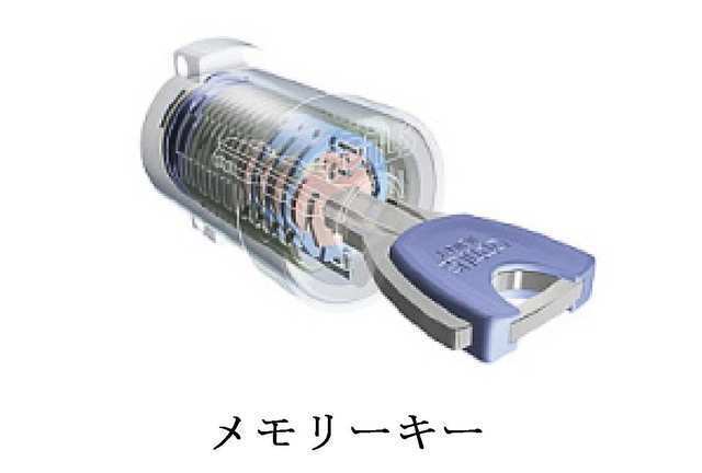 5/20 玄関