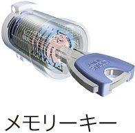 4/21 玄関