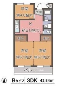 グリーンハイツ正雀の間取り
