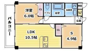 ルーデンス保塚の間取り