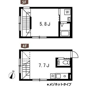 プロト西小山の間取り