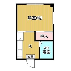 コーポ加島の間取り