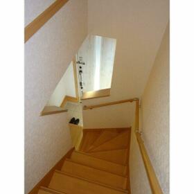 7/16 その他画像