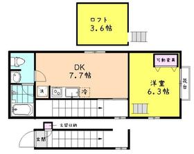 グラッドメゾン FUJIの間取り