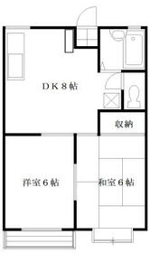 けやきハイツB棟の間取り