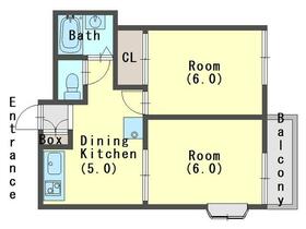 グランデュール永井A棟B棟の間取り
