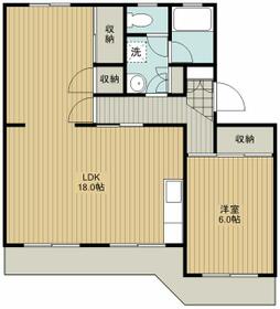第3田畑ハイツの間取り