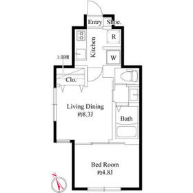 サウスコベントガーデンの間取り