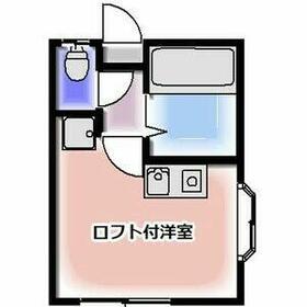 システムハイツの間取り