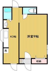 中崎マンションの間取り