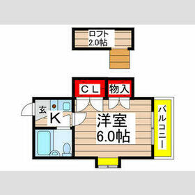 トライアングルの間取り