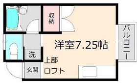 サンドルミ七林の間取り