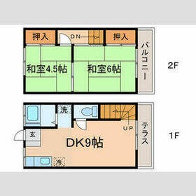 サンハイツ市川の間取り