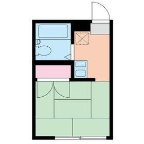 田中荘Ⅱの間取り