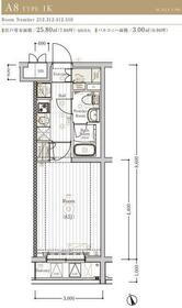 MAXIV川崎NORTHの間取り