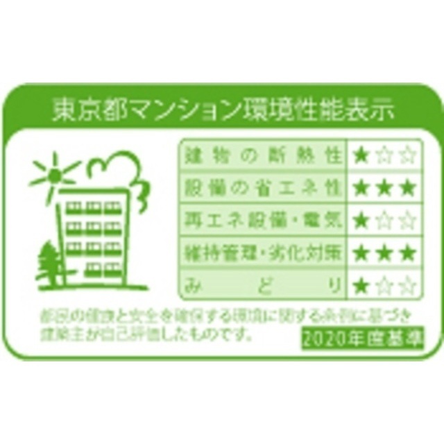18/18 周辺